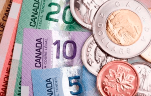 USD/CAD Rally Seemingly Supported by Bearish Retail Bets