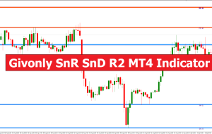 Givonly SnR SnD R2 MT4 Indicator