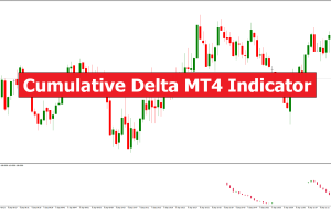 Cumulative Delta MT4 Indicator – ForexMT4Indicators.com