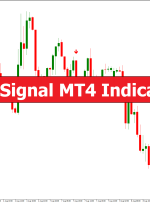 Gann Signal MT4 Indicator – ForexMT4Indicators.com