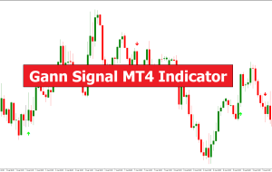 Gann Signal MT4 Indicator – ForexMT4Indicators.com