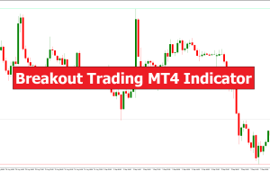 Breakout Trading MT4 Indicator – ForexMT4Indicators.com