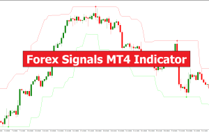 Forex Signals MT4 Indicator – ForexMT4Indicators.com