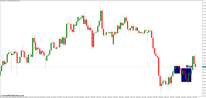 How to Trade with Sideways Detector MT4 Indicator - Buy Entry