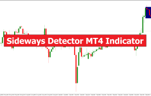 Sideways Detector MT4 Indicator – ForexMT4Indicators.com