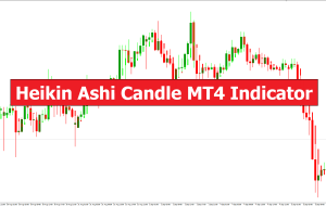 Heikin Ashi Candle MT4 Indicator