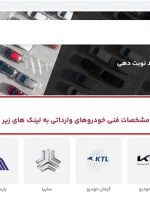 خریداران خودروهای وارداتی بخوانند-راهبرد معاصر خریداران خودروهای وارداتی بخوانند-راهبرد معاصر