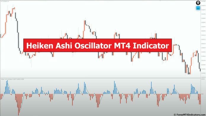 Heiken Ashi Oscillator MT4 Indicator