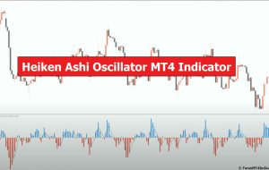 Heiken Ashi Oscillator MT4 Indicator