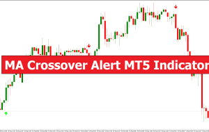 MA Crossover Alert MT5 Indicator