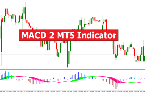 MACD 2 MT5 Indicator – ForexMT4Indicators.com