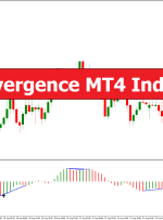AO Divergence MT4 Indicator – ForexMT4Indicators.com
