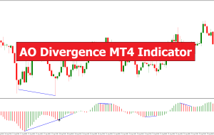 AO Divergence MT4 Indicator – ForexMT4Indicators.com