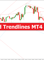 Advanced Trendlines MT4 Indicator – ForexMT4Indicators.com