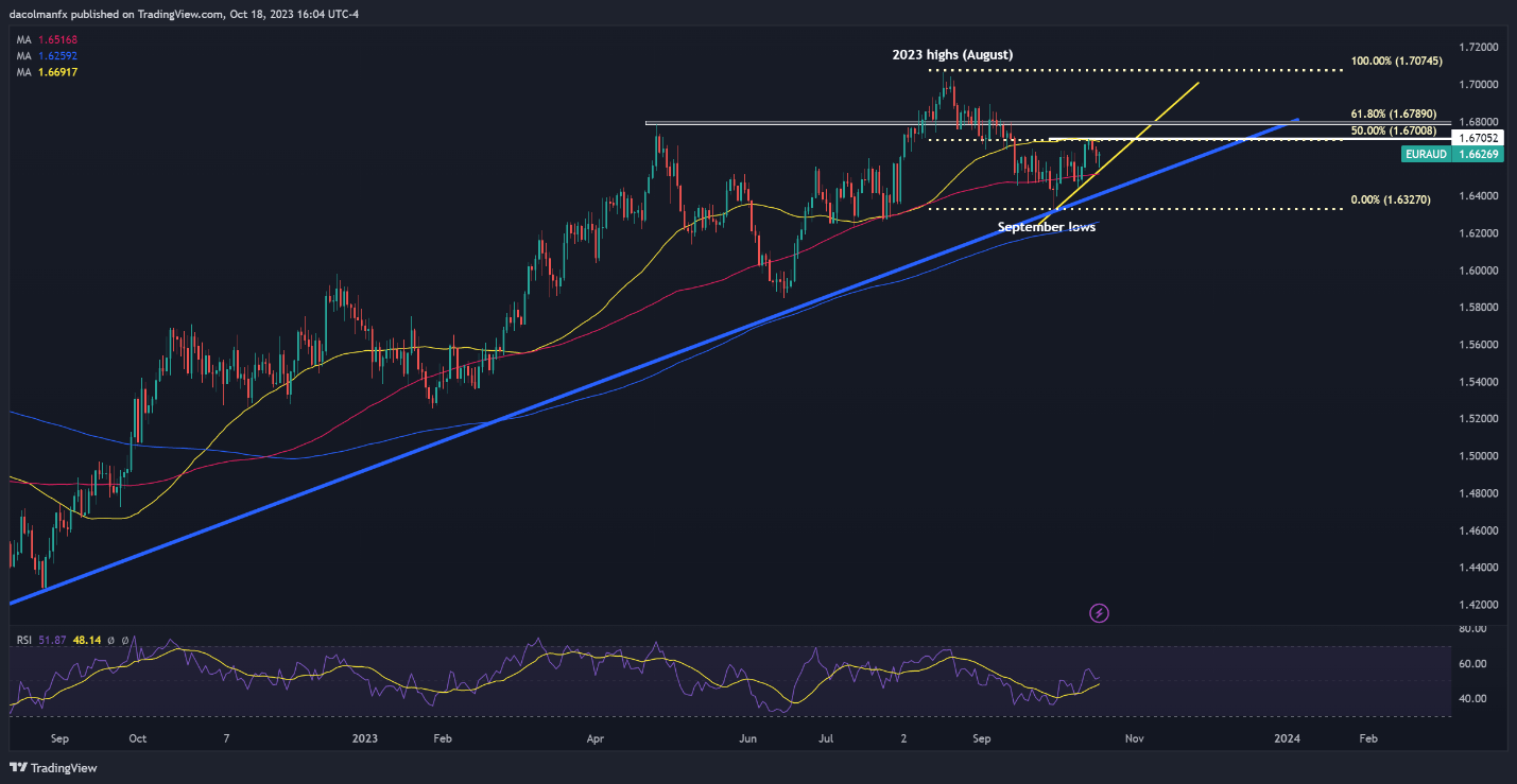 A screenshot of a computer Description automatically generated