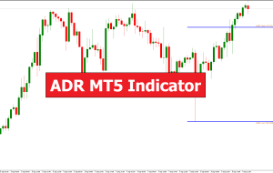 ADR MT5 Indicator – ForexMT4Indicators.com