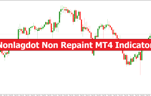 Nonlagdot Non Repaint MT4 Indicator