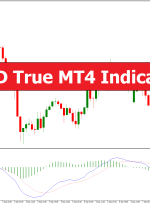 MACD True MT4 Indicator – ForexMT4Indicators.com