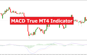 MACD True MT4 Indicator – ForexMT4Indicators.com