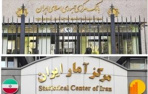 ماجرای انتشار تورم مسکن توسط مرکز آمار چه بود؟-راهبرد معاصر