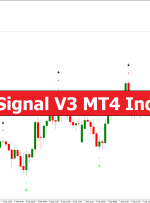 Super Signal V3 MT4 Indicator