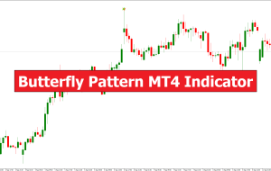 Butterfly Pattern MT4 Indicator – ForexMT4Indicators.com