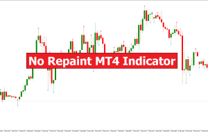 No Repaint MT4 Indicator – ForexMT4Indicators.com