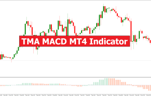 TMA MACD MT4 Indicator – ForexMT4Indicators.com