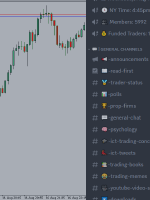 MT4/MT5 To Discord Sender – Other – 26 October 2023