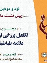 زندگی، تکامل و مرگ دوباره انسان در عالم برزخ