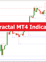 MTF Fractal MT4 Indicator – ForexMT4Indicators.com
