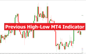Previous High-Low MT4 Indicator – ForexMT4Indicators.com