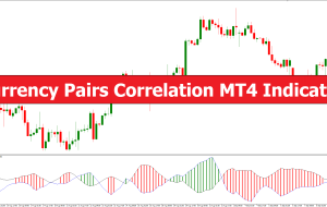 Currency Pairs Correlation MT4 Indicator Currency Pairs Correlation MT4 Indicator
