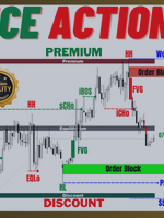 The Smart Price Action Concepts – Trading Systems – 29 October 2023