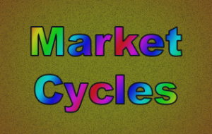 Trading system: Market Cycles – Analytics & Forecasts – 30 October 2023