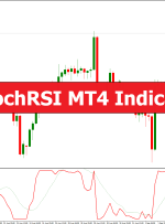 StochRSI MT4 Indicator – ForexMT4Indicators.com