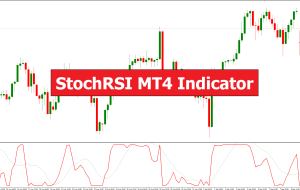 StochRSI MT4 Indicator – ForexMT4Indicators.com