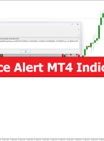 Price Alert MT4 Indicator – ForexMT4Indicators.com
