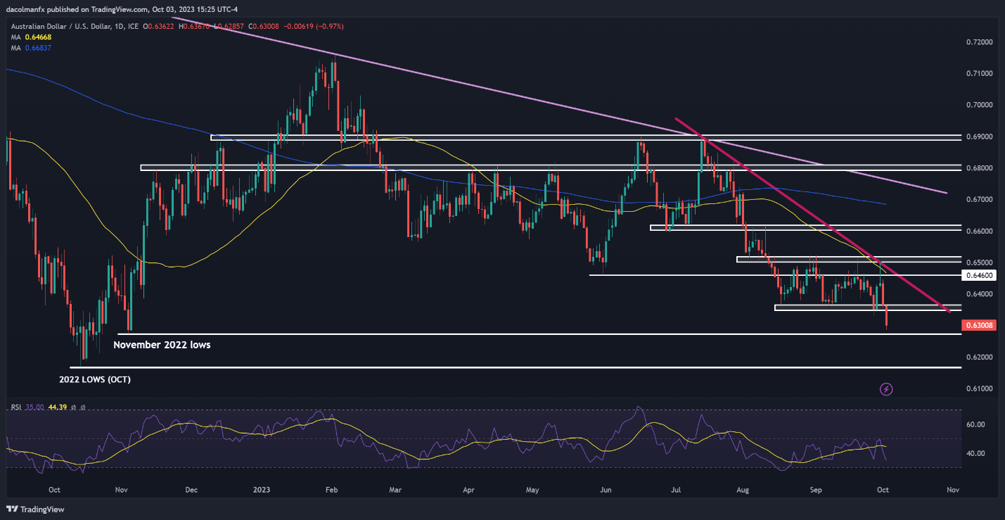 A screenshot of a computer screen Description automatically generated