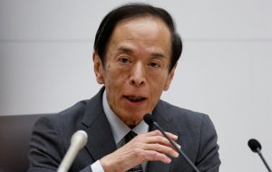 BOJ’s Ueda: There is no big change to my view on the global economic outlook