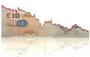 British Pound (GBP/USD) Latest – Volatility on the Horizon?