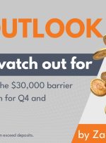 Can Bitcoin break the $30,000 barrier and unleash growth for Q4 and beyond?