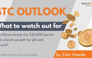 Can Bitcoin break the $30,000 barrier and unleash growth for Q4 and beyond?