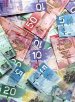 Canadian Dollar easing back as Crude Oil pressures wane