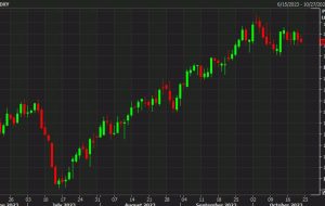 Credit Agricole: Unraveling the reasons behind the USD’s recent underperformance