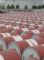 Crude Oil Vulnerable as Recent Drop Pushes Retail Traders to Build Upside Exposure