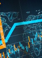 Dow, Nasdaq 100 and Nikkei 225 March Higher