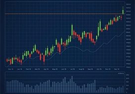 EUR/CAD Long-Term Reversal as Oil, Inflation Rise