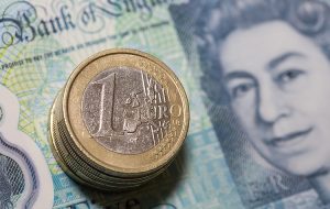 EUR/GBP consolidates its losses around the mid-0.8600s ahead of the German trade data