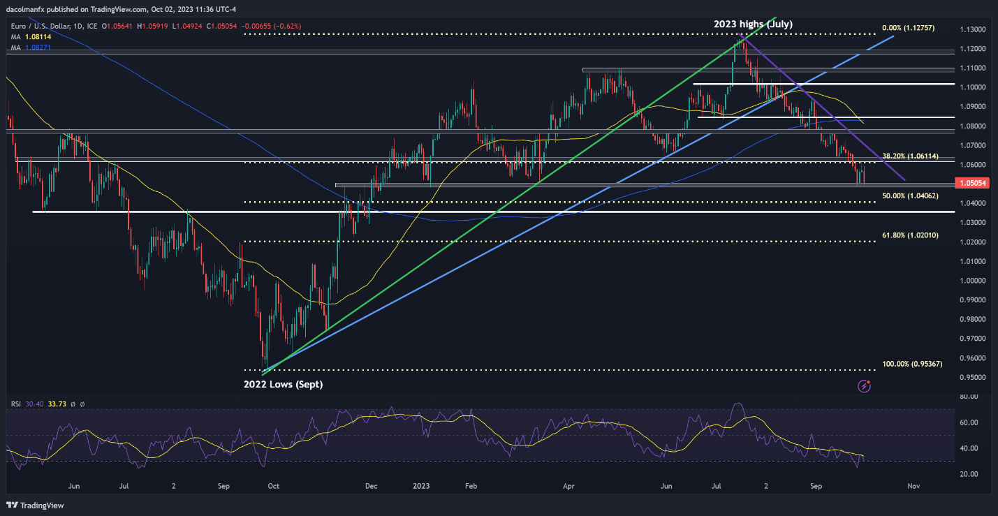 A screenshot of a computer Description automatically generated